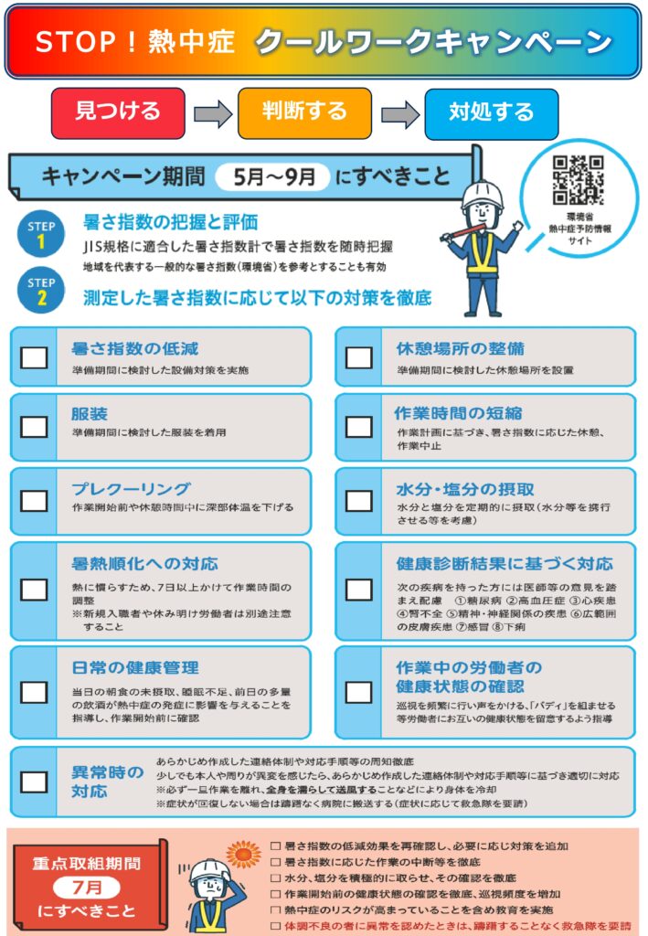 改正労働安全衛生規則の周知について