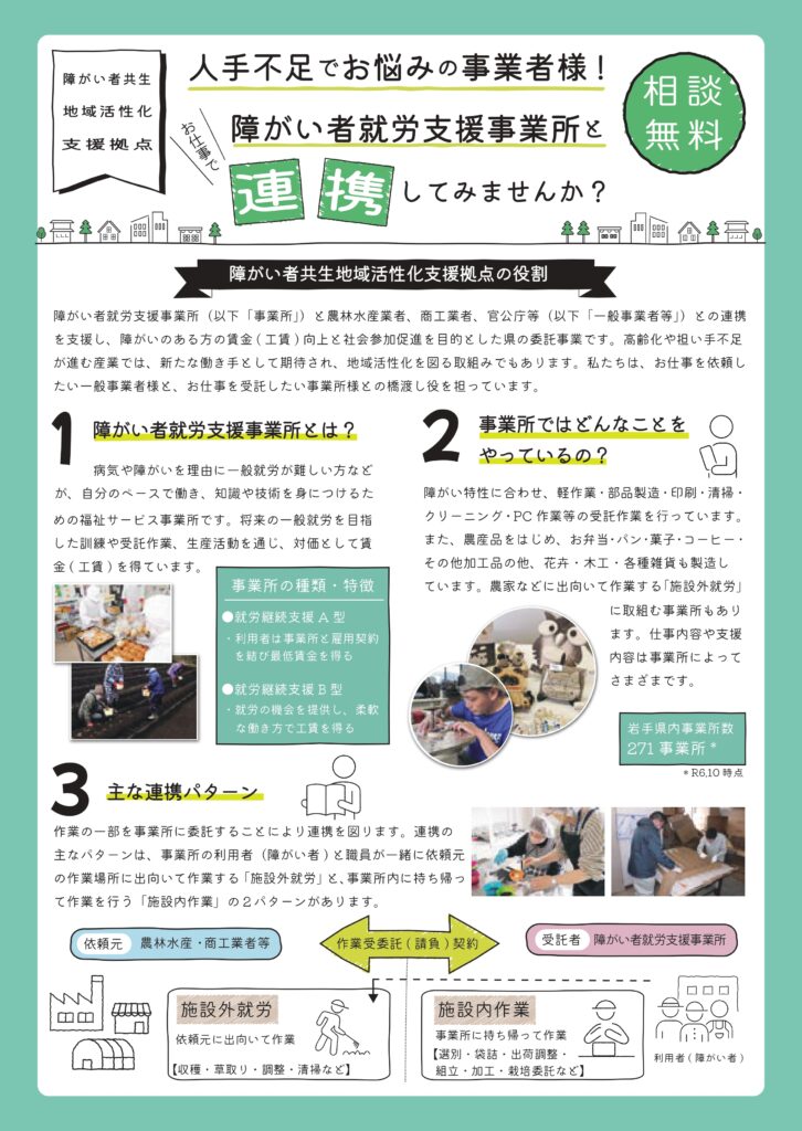 令和７年度障がい者共生地域活性化支援拠点事業について（周知依頼）