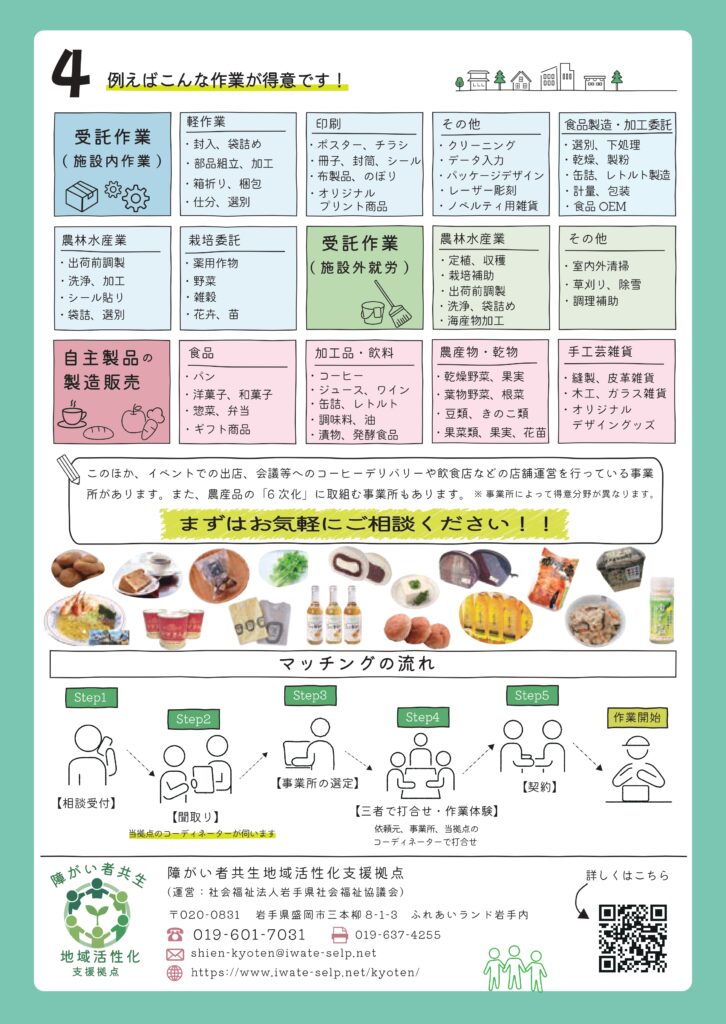 令和７年度障がい者共生地域活性化支援拠点事業について（周知依頼）