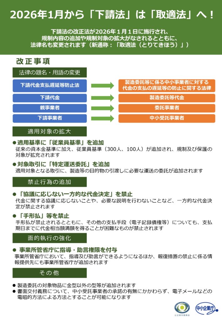 改正下請法に関する説明会の開催について